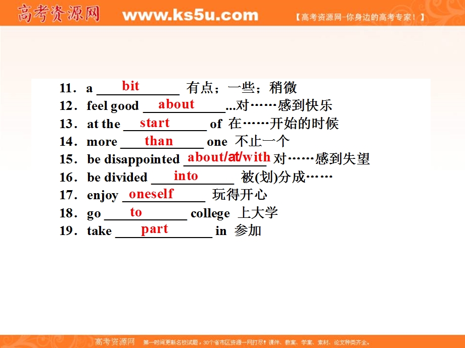 2015-2016学年高一外研版英语必修一课件：MODULE 1　MY FIRST DAY AT SENIOR HIGH 《INTEGRATING SKILLS & CULTURAL CORNER》 .ppt_第3页