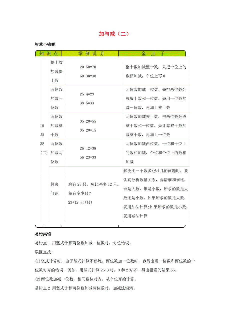 一年级数学下册 5 加与减（二）知识清单素材 北师大版.docx_第1页