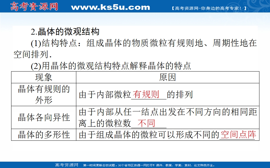 2021全国统考物理人教版一轮课件：13-2 固体、液体与气体 .ppt_第3页