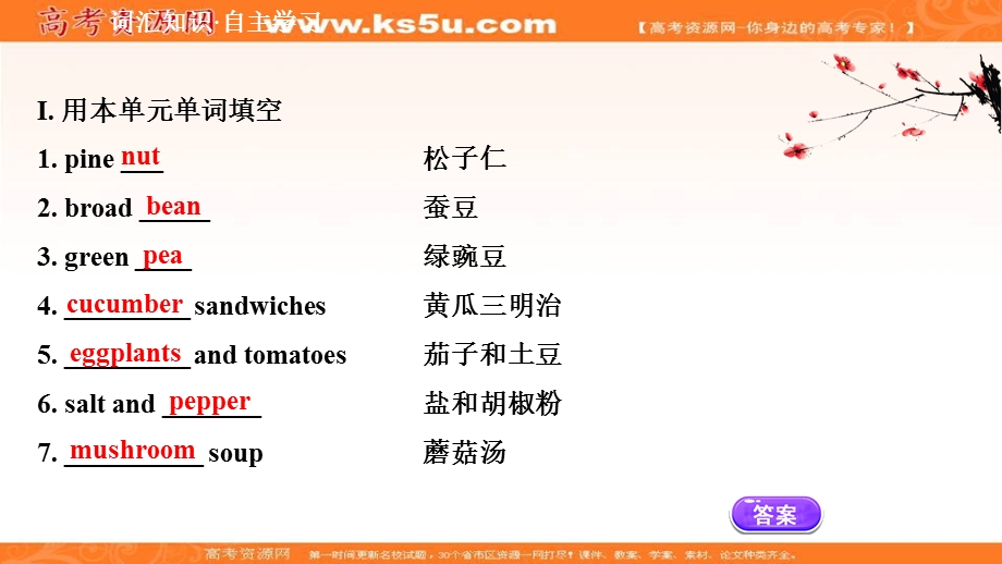 2020-2021学年人教版英语必修3课件：UNIT 2 WARMING UP&READING .ppt_第2页