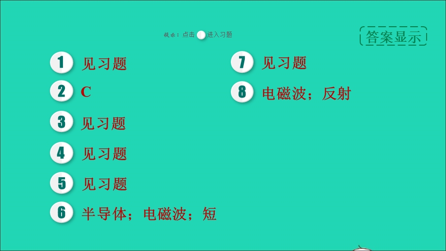 2022九年级物理下册 第10章 电磁波与信息技术10.ppt_第2页