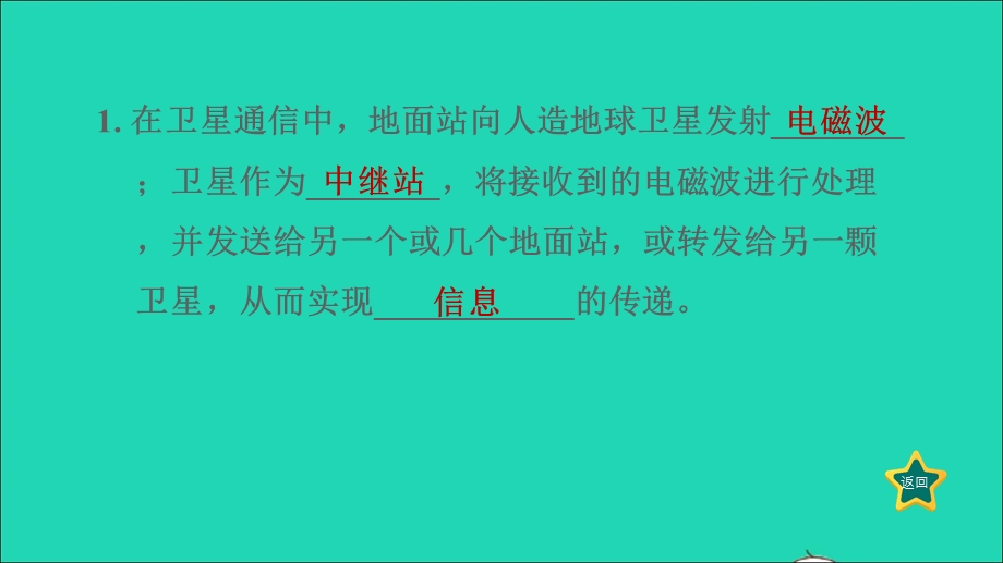 2022九年级物理下册 第10章 电磁波与信息技术10.ppt_第3页