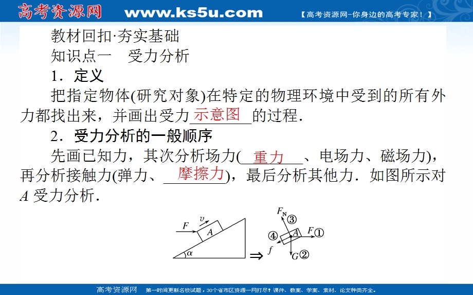 2021全国统考物理人教版一轮课件：2-3 共点力作用下物体的平衡 .ppt_第2页