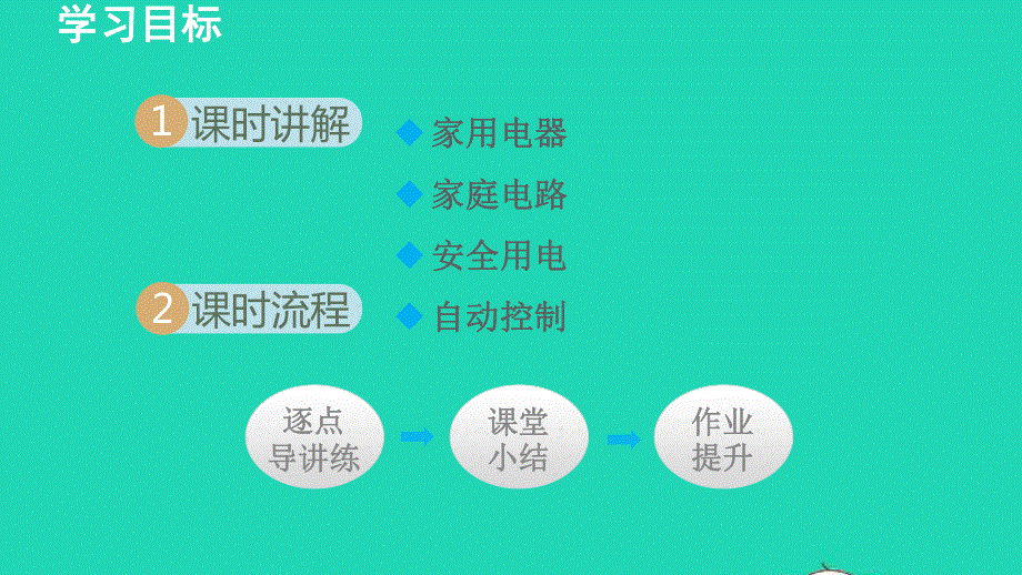 2022九年级物理下册 第9章 家庭用电教学课件（新版）教科版.ppt_第2页