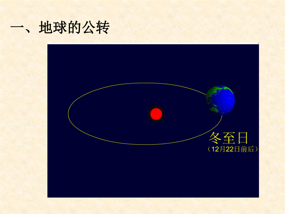 2015-2016学年高一地理鲁教版必修一同课异构课件：1.ppt_第2页