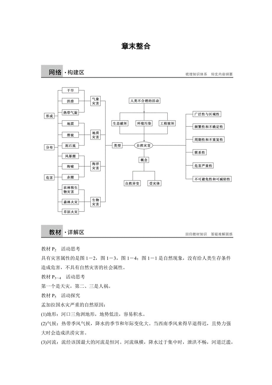 2018版高中地理湘教版选修5配套教学案：第一章 自然灾害概述 章末整合 .docx_第1页