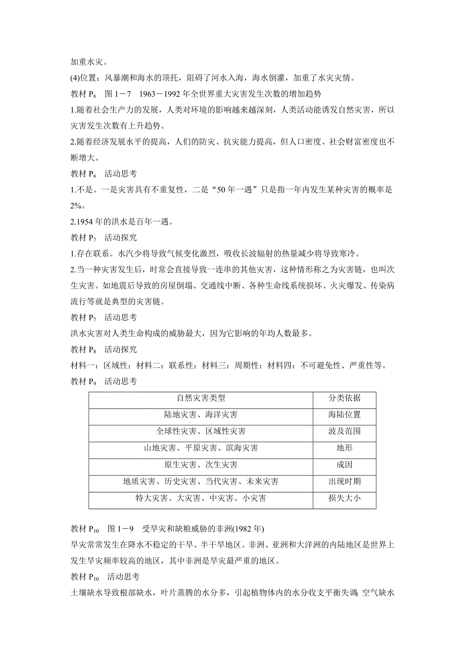 2018版高中地理湘教版选修5配套教学案：第一章 自然灾害概述 章末整合 .docx_第2页