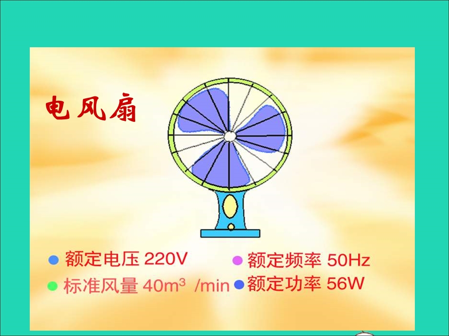 2022九年级物理上册 第十五章 电能与电功率15.ppt_第3页