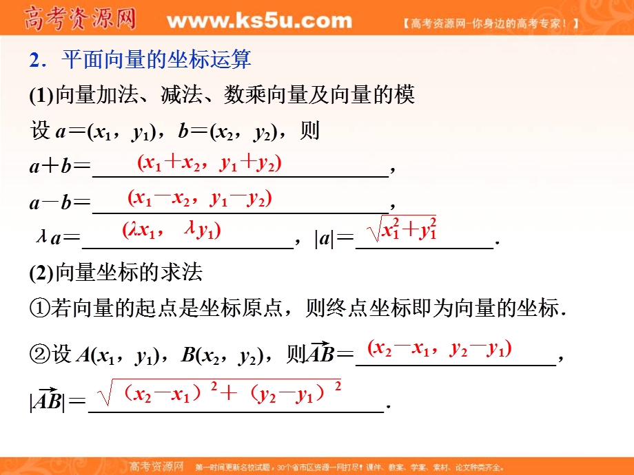 2018届高考数学（文）大一轮复习课件：第四章第2讲平面向量基本定理及坐标表示 .ppt_第3页