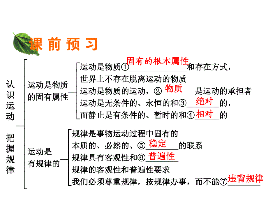 2019-2020学年人教版高中政治必修四配套课件：第2单元 探索世界与追求真理 第4课 第2框 .ppt_第3页