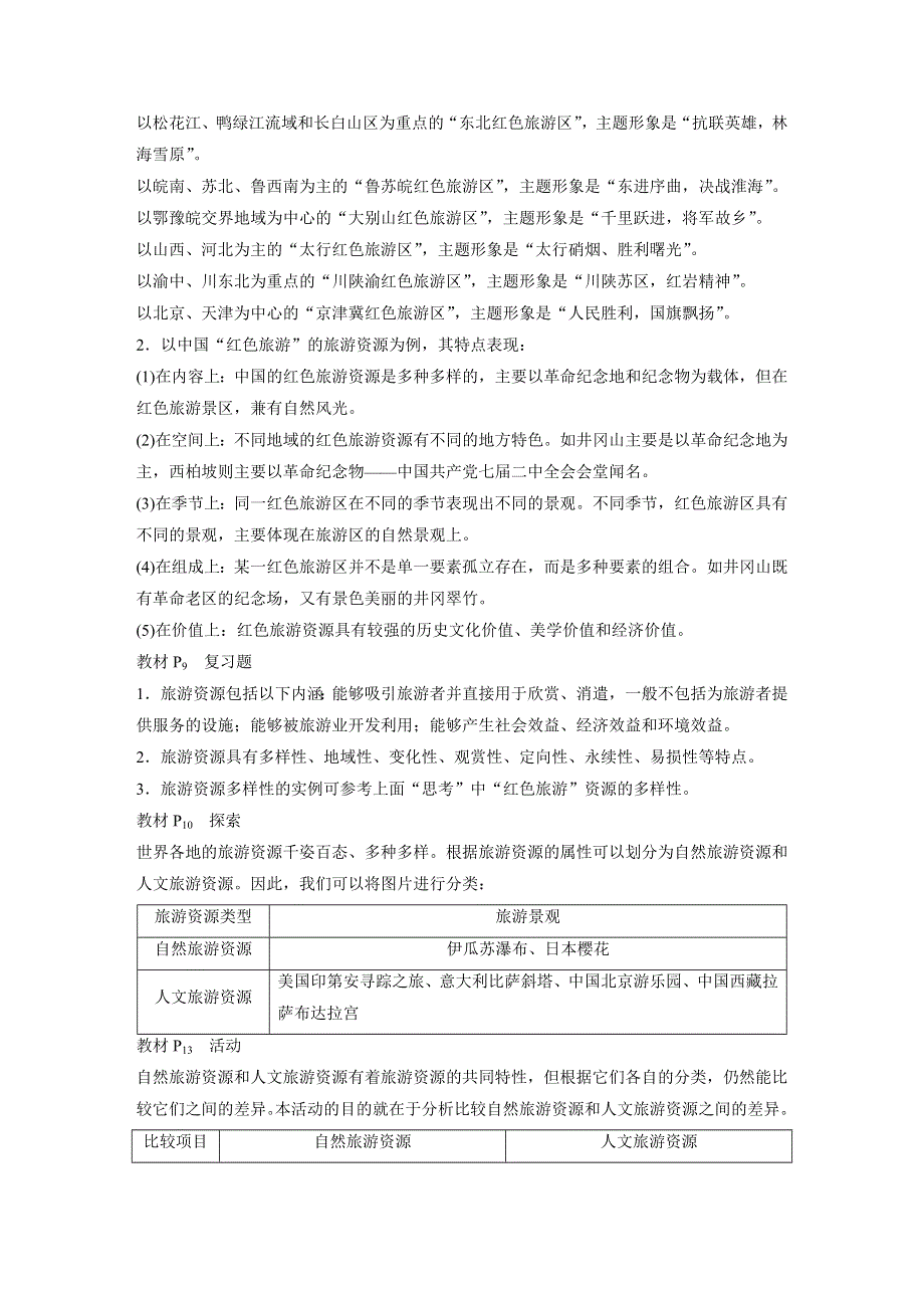 2018版高中地理中图版选修三学案：第一章 旅游资源的类型与分布 章末整合 .docx_第2页