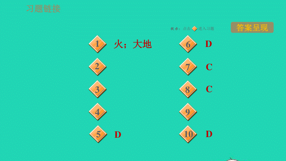 2022九年级物理下册 第9章 家庭用电 9.ppt_第2页