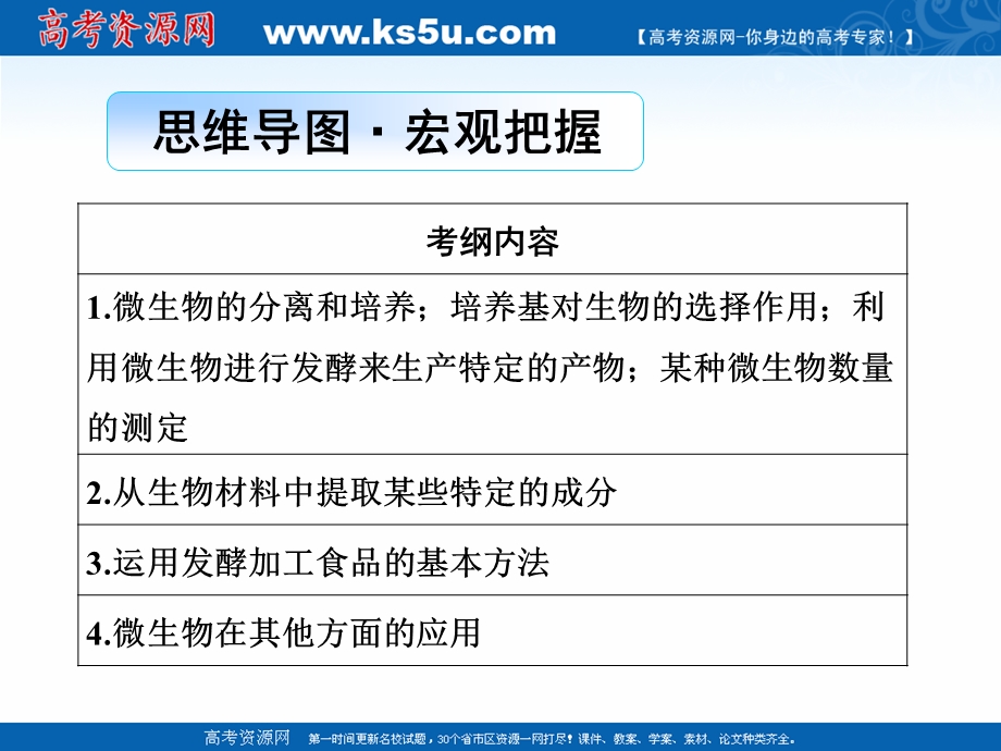 2017届高三生物二轮高考专题辅导与训练课件：第一部分专题十一生物技术实践 .ppt_第2页