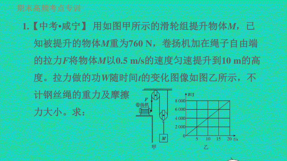 2022九年级物理下册 期末专训2 综合计算习题课件 （新版）粤教沪版.ppt_第3页