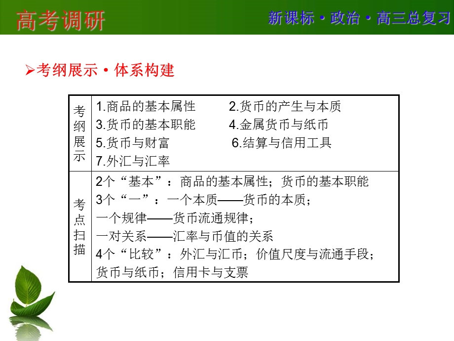 2016届高三政治一轮复习课件：必修1-1 .ppt_第2页