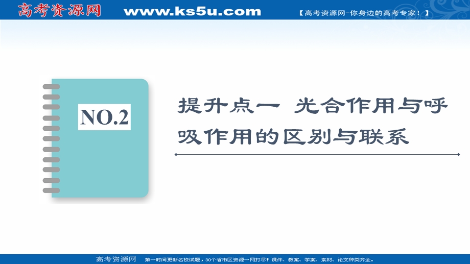 2021-2022学年新教材浙科版生物必修1课件：第3章 素能提升课 光合作用与呼吸作用的综合应用 .ppt_第2页