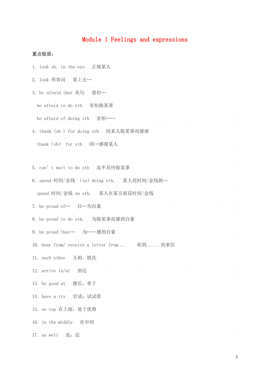 八年级英语下册Module1Feelingsandexpressions重点短语和重点语法新版外研版.doc_第1页