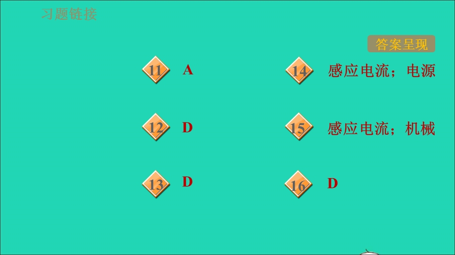 2021九年级物理全册 第20章 电与磁 20.5磁生电习题课件（新版）新人教版.ppt_第3页