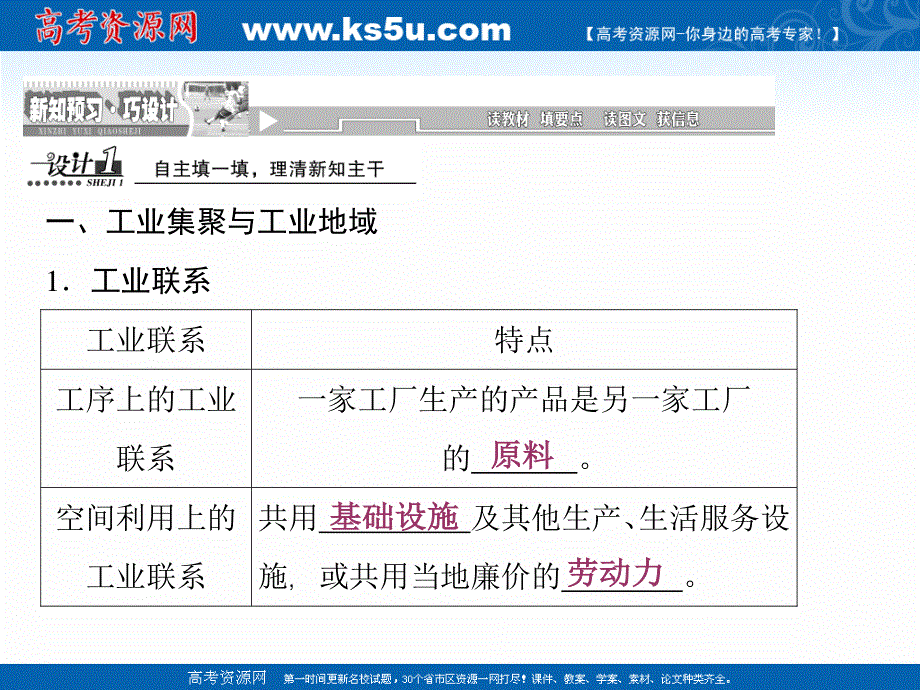 2015-2016学年年安徽省界首市界首中学（创新课程）人教版地理必修二课件：第四章工业地域的形成和发展第二节工业地域的形成（共34张）.ppt_第2页