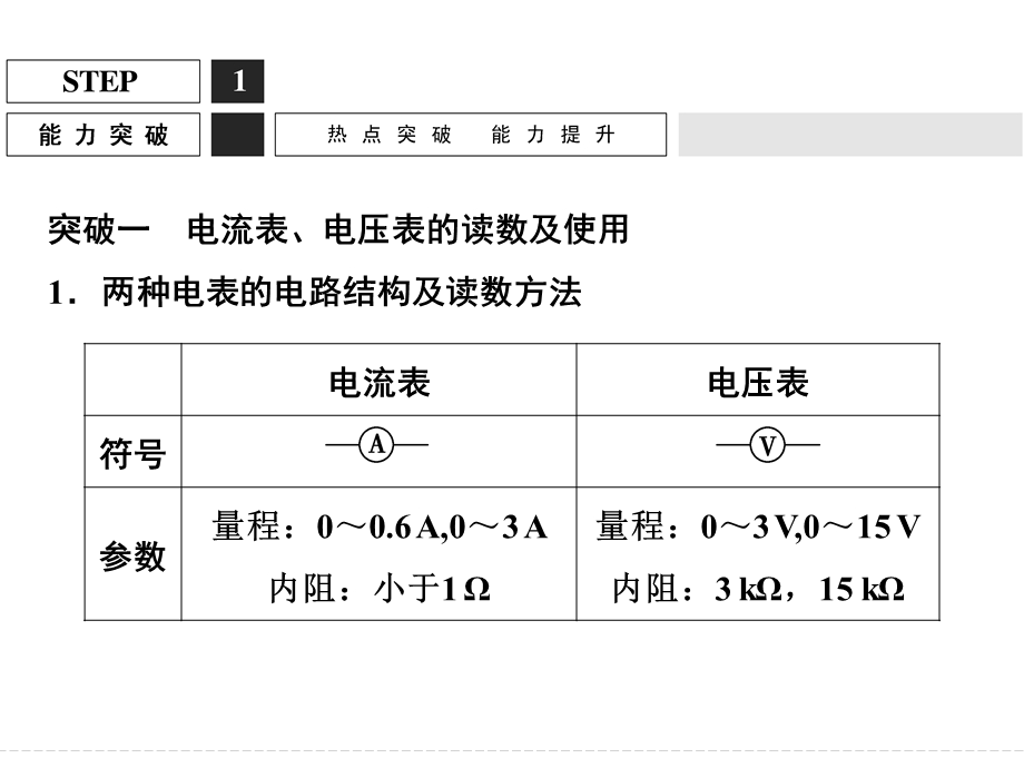 2016届《创新设计》高考物理（广东专用）大一轮复习精讲课件：第8章 恒定电流-3 .ppt_第2页