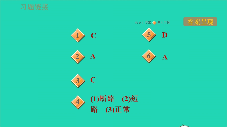 2021九年级物理全册 第19章 生活用电阶段高频考点专训1 电路故障的判断习题课件（新版）新人教版.ppt_第2页