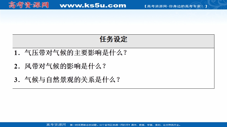 2021-2022学年新教材人教版地理选择性必修1课件：第3章 第3节　气压带和风带对气候的影响 .ppt_第3页