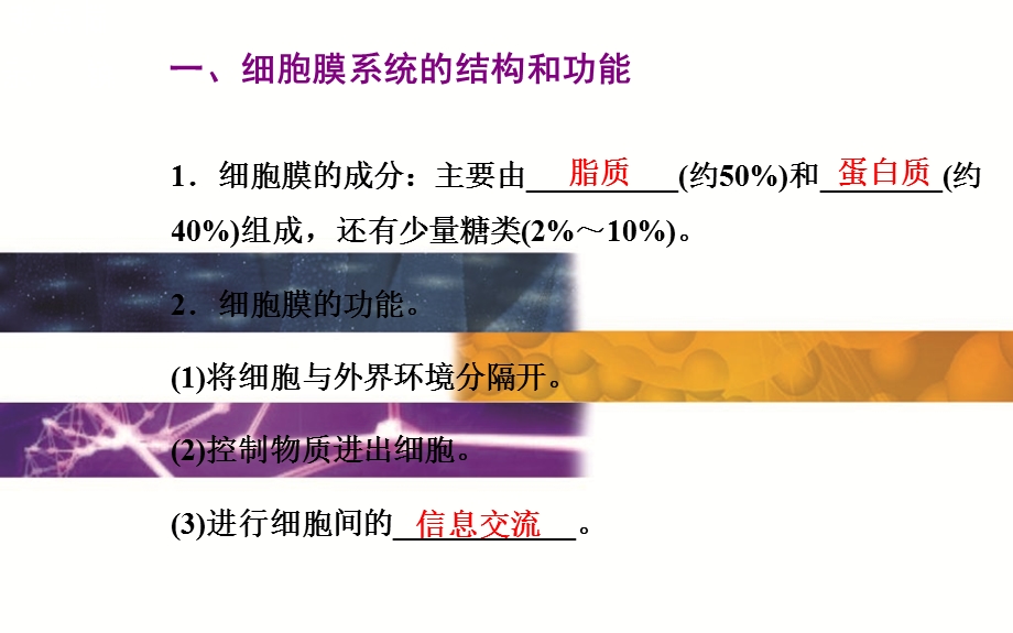 2015-2016学年广东省普通高中学业水平测试生物课件：2单元第2讲　细胞膜系统的结构和功能 .ppt_第3页