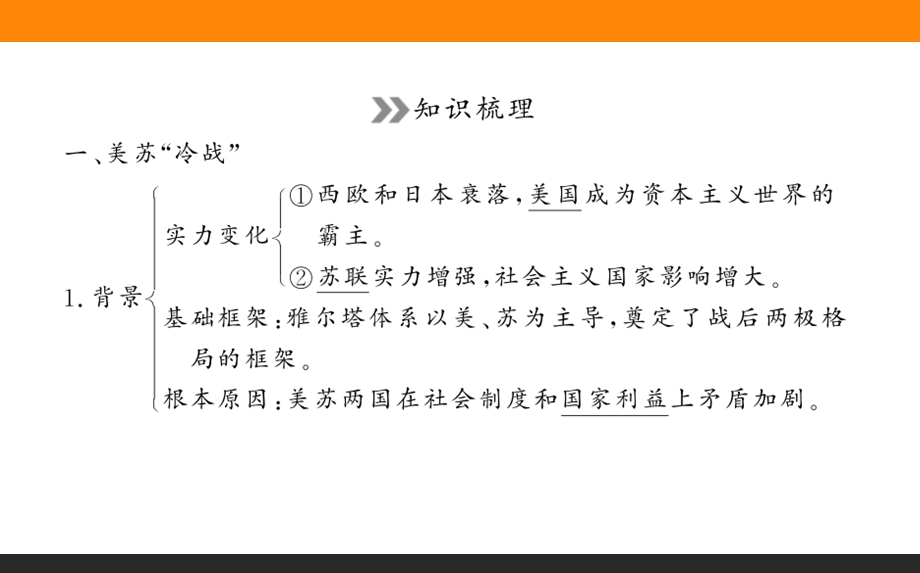 2017届高三历史人教版一轮复习课件：5.ppt_第3页