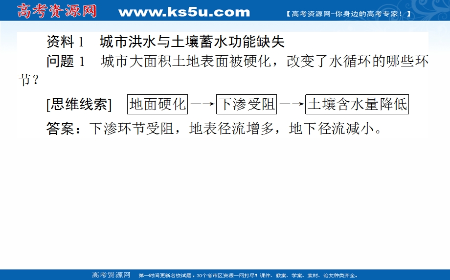 2021-2022学年新教材人教版地理必修第一册课件：第五章 植被与土壤 章末整合提升 .ppt_第3页