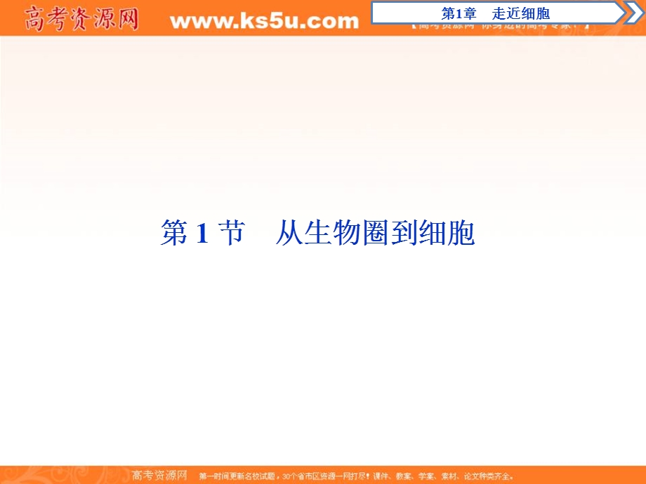 2019-2020学年人教版生物必修一配套课件：第1章 第1节　从生物圈到细胞 .ppt_第2页