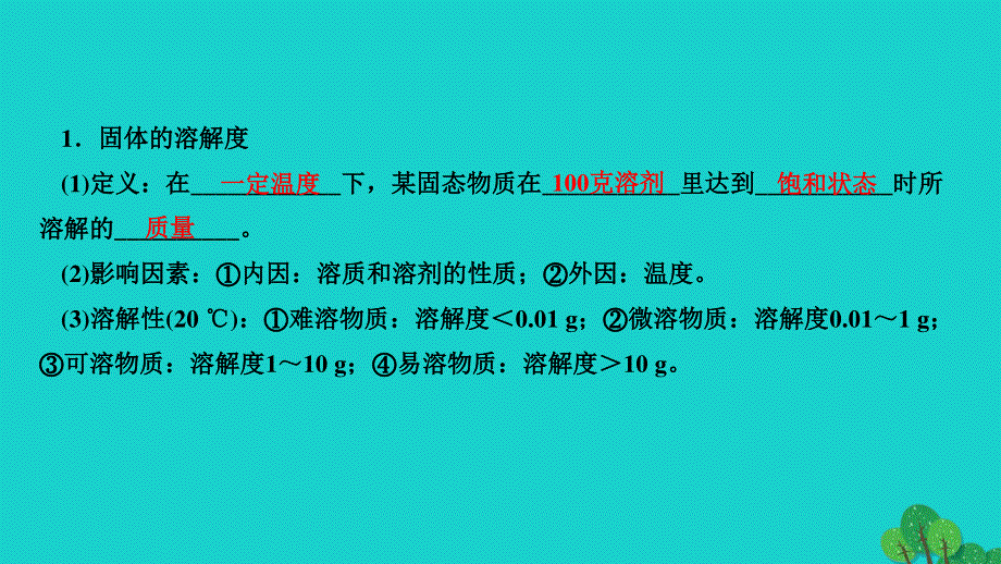 2022九年级化学下册 第九单元 溶液课题2 溶解度 第2课时 溶解度作业课件（新版）新人教版.ppt_第3页