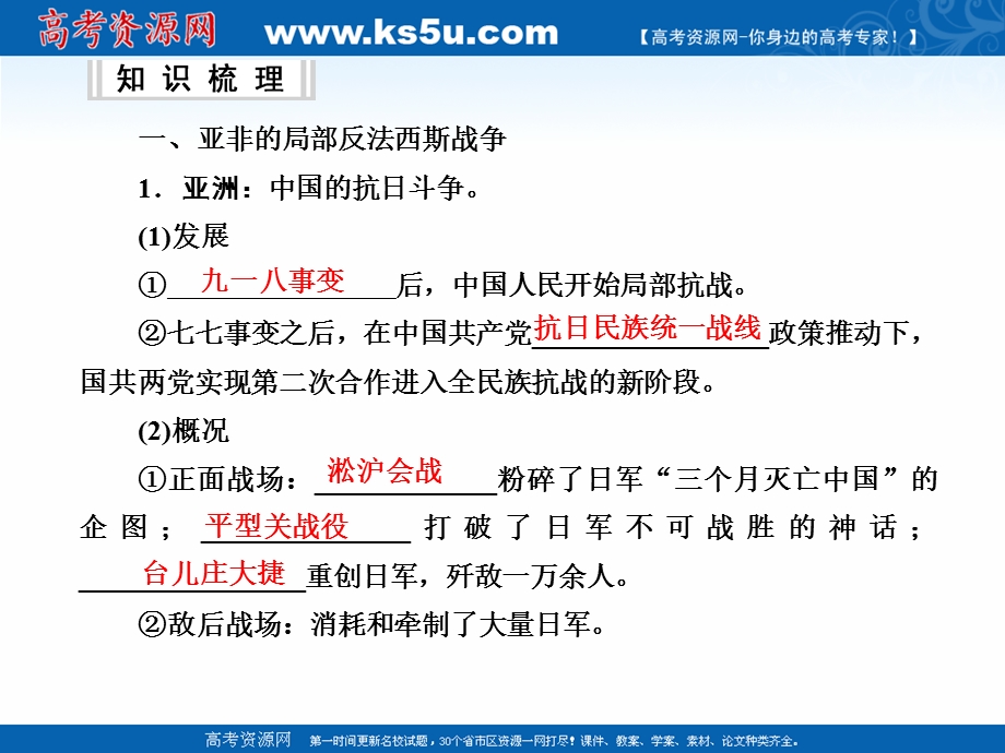 2020-2021学年人教版历史选修3课件：3-2 局部的反法西斯斗争 .ppt_第2页