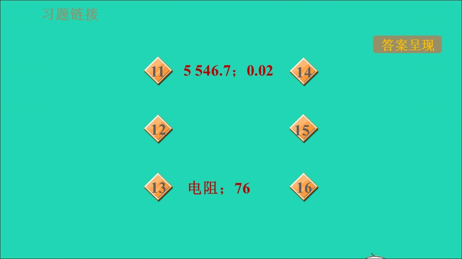 2021九年级物理全册 第18章 电功率 18.1电能 电功习题课件（新版）新人教版.ppt_第3页