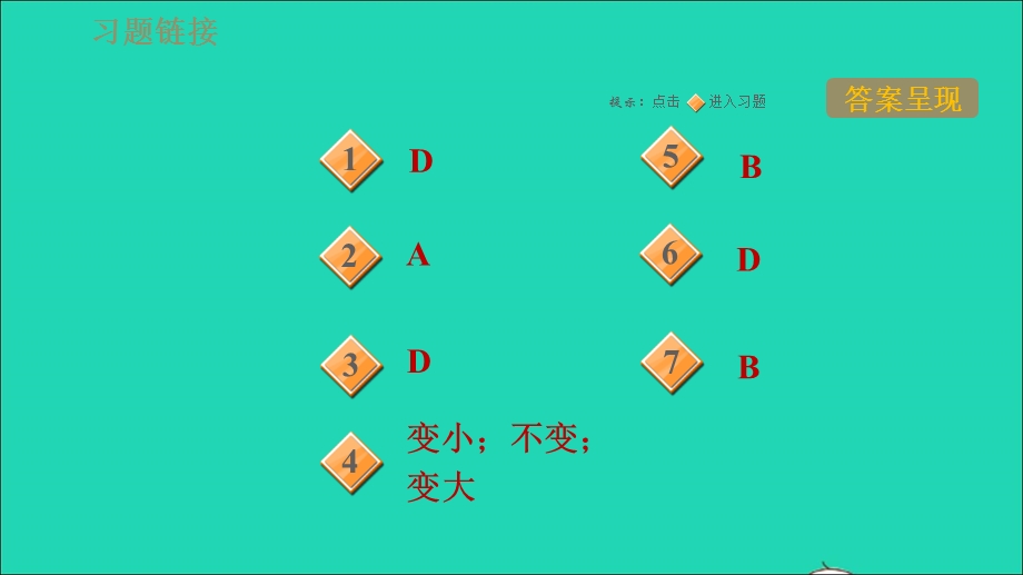 2021九年级物理全册 第17章 欧姆定律阶段应用专训2 判断简单的动态电路中电表示数的变化习题课件（新版）新人教版.ppt_第2页