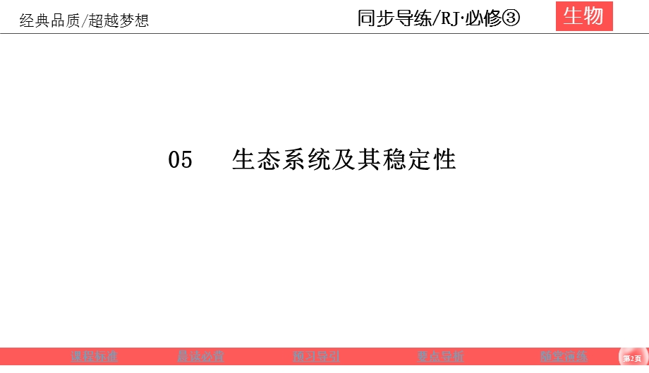 2019-2020学年人教版生物必修三同步导练课件：5-3生态系统的物质循环 .ppt_第2页