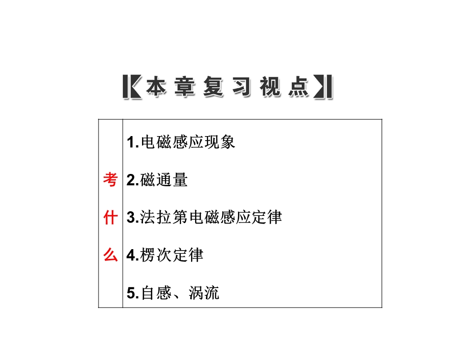 2013届新课标高考第一轮总复习（人教版）：第十章 第1讲 电磁感应现象　楞次定律.ppt_第2页