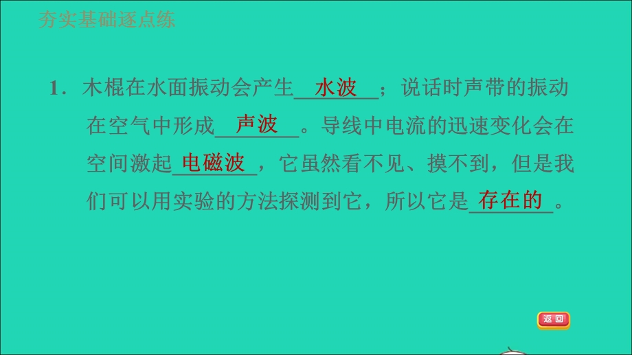 2021九年级物理全册 第21章 信息的传递 21.2电磁波的海洋习题课件（新版）新人教版.ppt_第3页