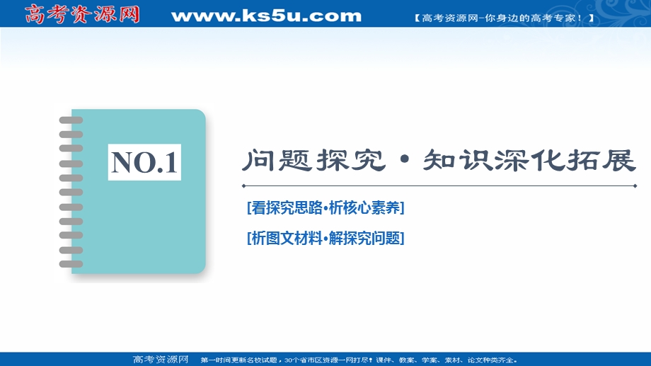 2021-2022学年新教材人教版地理选择性必修1课件：第2章 地表形态的塑造 章末总结探究课 .ppt_第2页