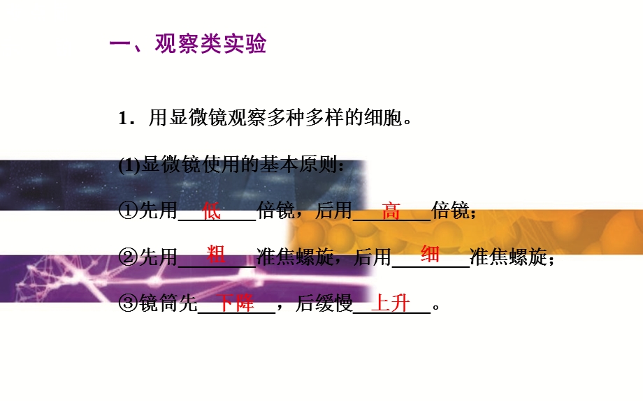 2015-2016学年广东省普通高中学业水平测试生物课件：5单元　必修1实验 .ppt_第3页