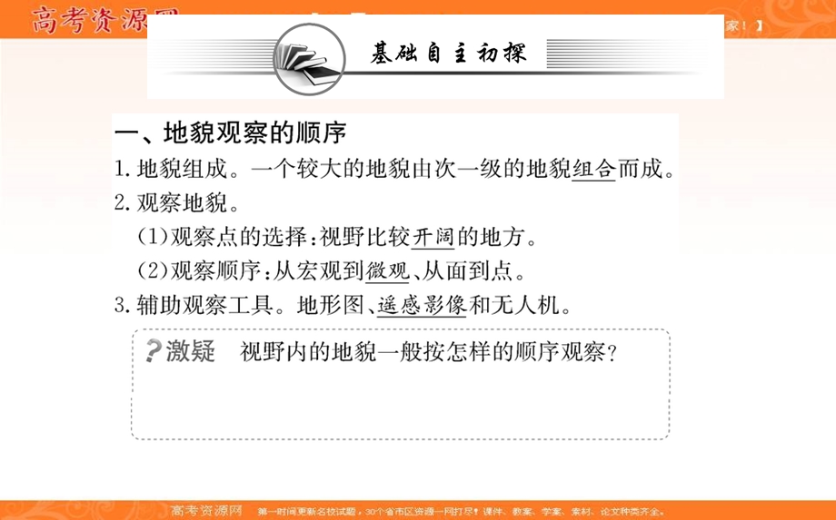 2021-2022学年新教材人教版地理必修第一册课件：第四章 第二节 地貌的观察 .ppt_第2页