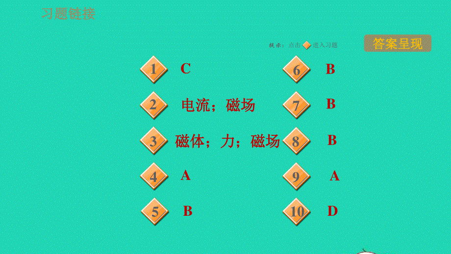 2021九年级物理全册 第20章 电与磁 20.ppt_第2页