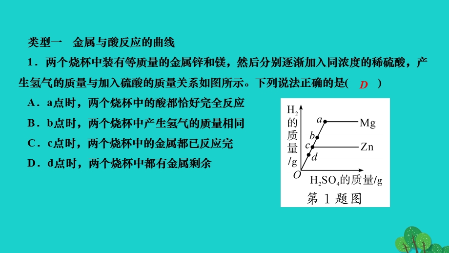 2022九年级化学下册 第八单元 金属和金属材料专题训练二 有关金属反应的曲线作业课件（新版）新人教版.ppt_第2页