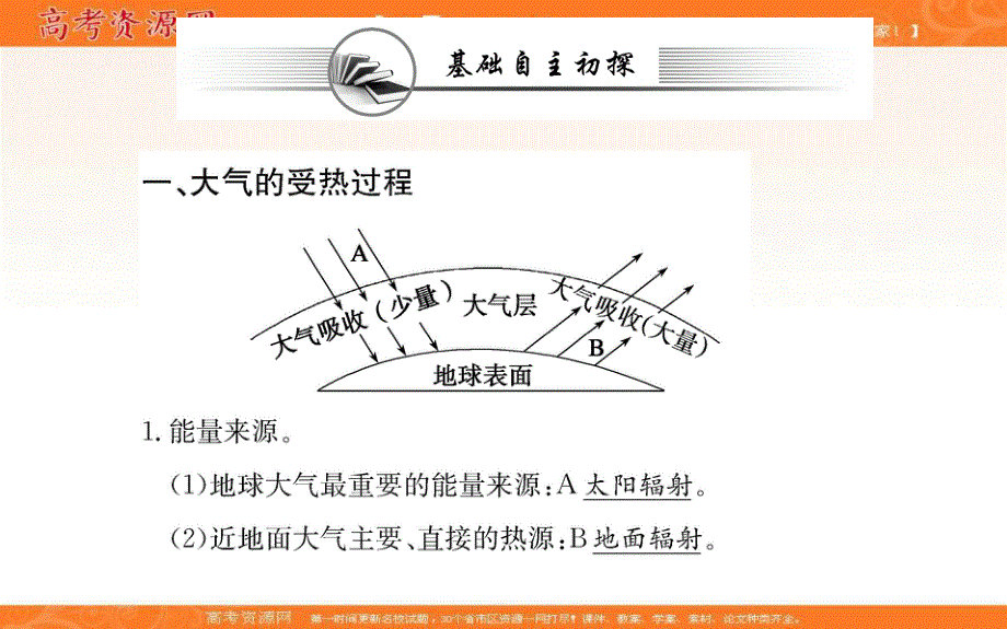 2021-2022学年新教材人教版地理必修第一册课件：第二章 第二节 大气受热过程和大气运动 第1课时 .ppt_第2页