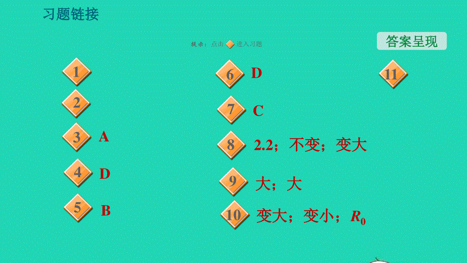 2021九年级物理全册 第17章 欧姆定律阶段应用专训 欧姆定律的三种简单应用习题课件（新版）新人教版.ppt_第2页