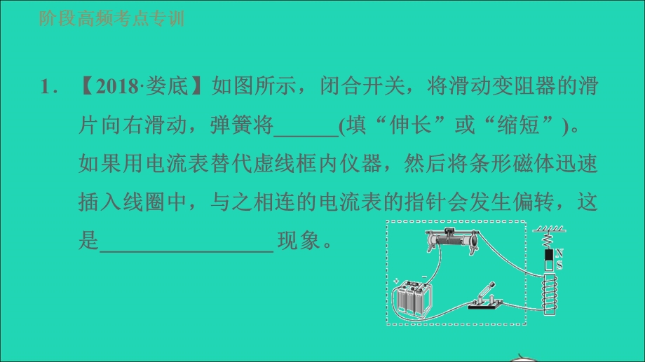 2021九年级物理全册 第20章 电与磁阶段高频考点专训1 区分三大电磁现象习题课件（新版）新人教版.ppt_第3页