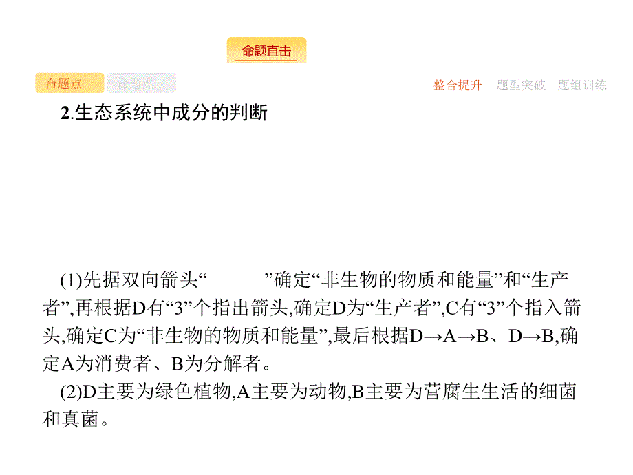 2018届高三生物（新课标）二轮复习专题整合高频突破课件：专题六　生物与环境6-14 .ppt_第3页