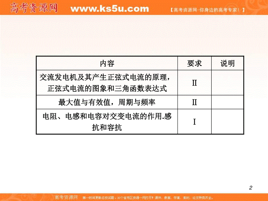 2013届高三总复习课件（第1轮）物理（广西专版）课件：13.1交变电流.ppt_第2页