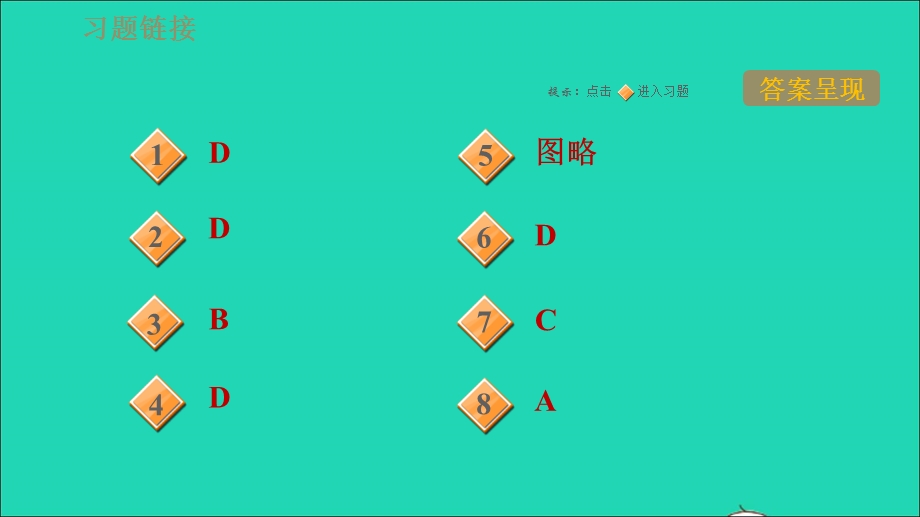 2022九年级物理下册 第十八章 家庭电路与安全用电全章专训1家庭电路与安全用电习题课件 （新版）粤教沪版.ppt_第2页