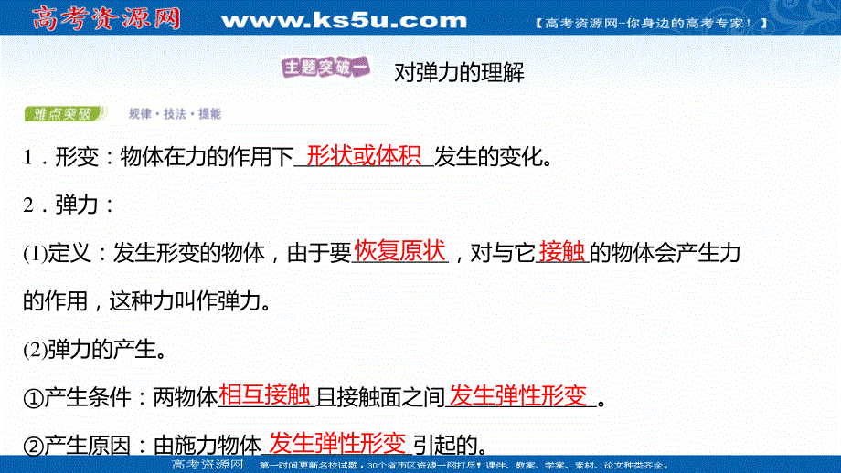 2021-2022学年新教材粤教版物理必修第一册课件：第三章 第一节 第二节 第1课时 重力和弹力 .ppt_第2页