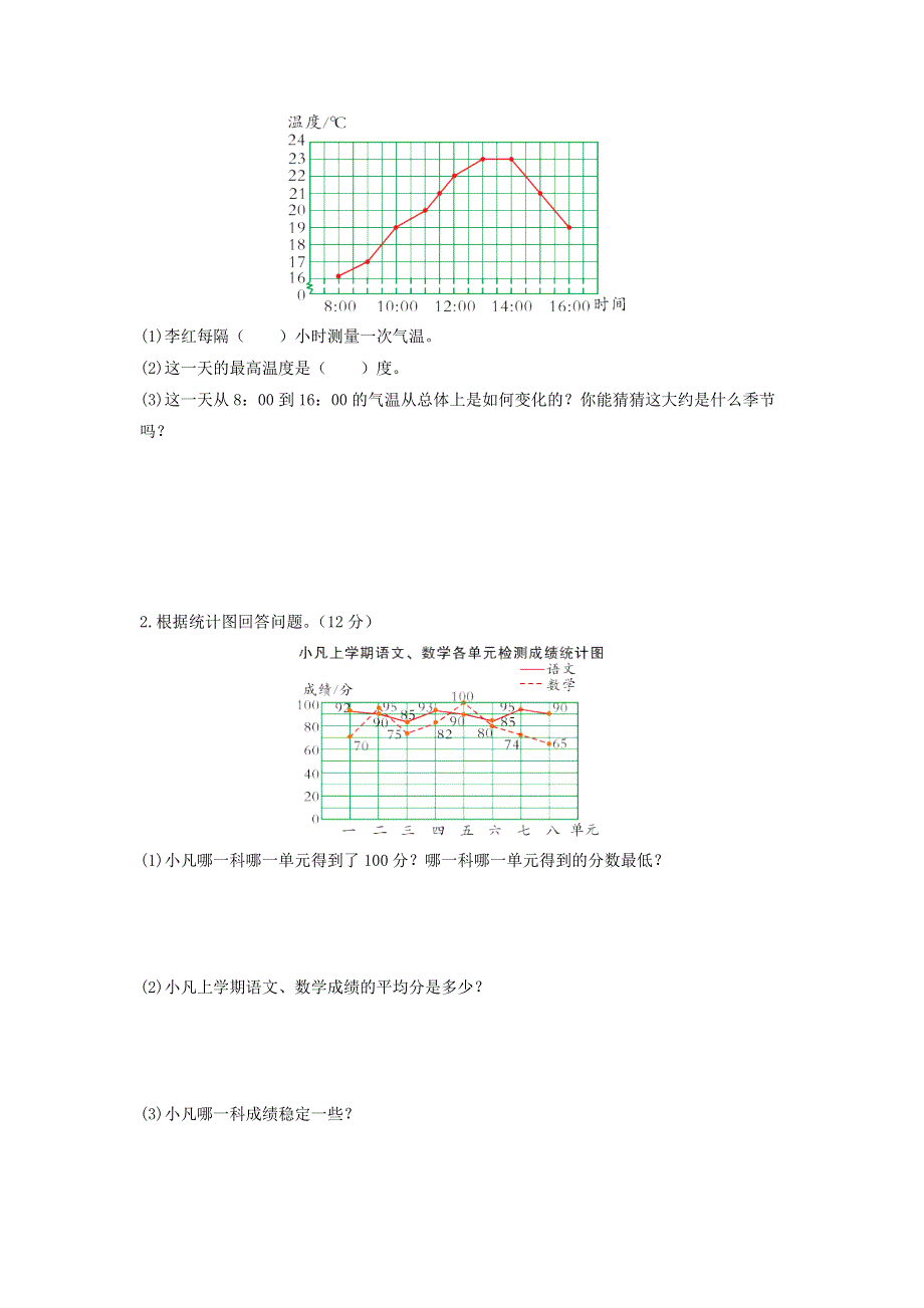 五年级数学下册 第二单元综合测试题 苏教版.doc_第3页